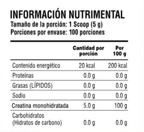creatina cereza